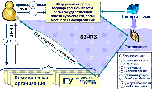 Новый рисунок (9)