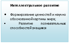 Подпись: