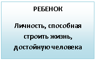 Подпись: