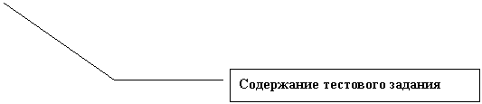 Выноска 3: Содержание тестового задания