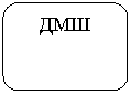 Скругленный прямоугольник: ДМШ