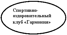 Овал: