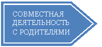 Пятиугольник: СОВМЕСТНАЯ ДЕЯТЕЛЬНОСТЬ
С РОДИТЕЛЯМИ