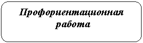 Скругленный прямоугольник: Профориентационная
работа