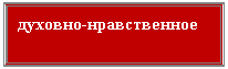 Подпись: духовно-нравственное