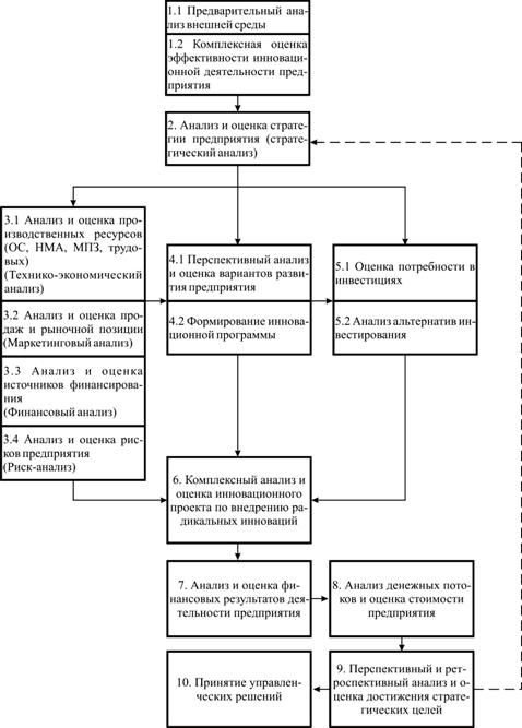 Система КЭАИ (Наша Ендовицкий)-7.bmp