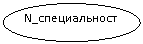 Овал: N_специальност