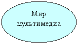Овал: Мир мультимедиа