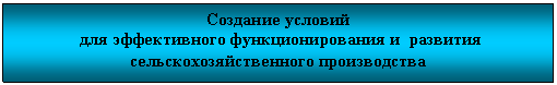 Подпись: Создание условий
для эффективного функционирования и развития сельскохозяйственного производства