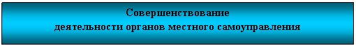 Подпись: Совершенствование
деятельности органов местного самоуправления