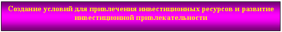Подпись: Создание условий для привлечения инвестиционных ресурсов и развитие инвестиционной привлекательности