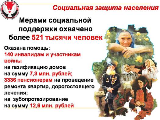 C:\Documents and Settings\Бякова.MYECONOM\Рабочий стол\ПРограмма СЭР УР на годы\Отчет по программе за 2010 год\СЕССИЯ\К докладу Зайцева на сессию ГС\Слайд8.JPG