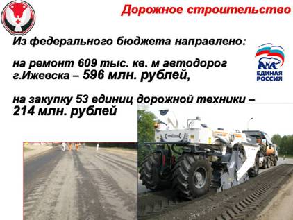 C:\Documents and Settings\Бякова.MYECONOM\Рабочий стол\ПРограмма СЭР УР на годы\Отчет по программе за 2010 год\СЕССИЯ\К докладу Зайцева на сессию ГС\Слайд20.JPG