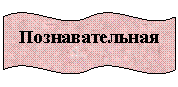 Двойная волна: Познавательная