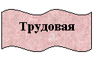 Двойная волна: Трудовая