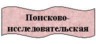 Двойная волна: Поисково-исследовательская