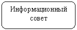 Скругленный прямоугольник: Информационный совет