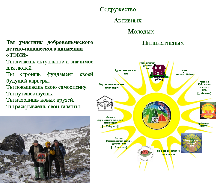 P3СДД
№1