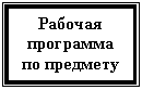 Подпись: Рабочая программа по предмету
