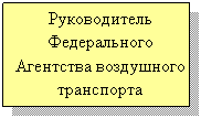 Подпись: Руководитель
Федерального
Агентства воздушного
транспорта