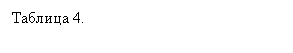 Подпись: Таблица 4.