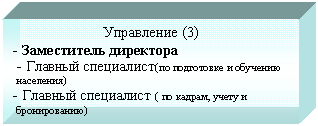 Подпись: