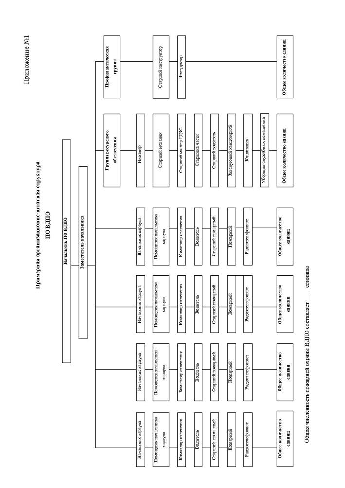 C:\Documents and Settings\Администратор\Мои документы\Приложение к Положению.jpg