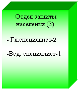 Подпись: