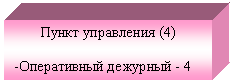 Подпись: