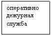 Блок-схема: процесс: оперативно дежурная служба
