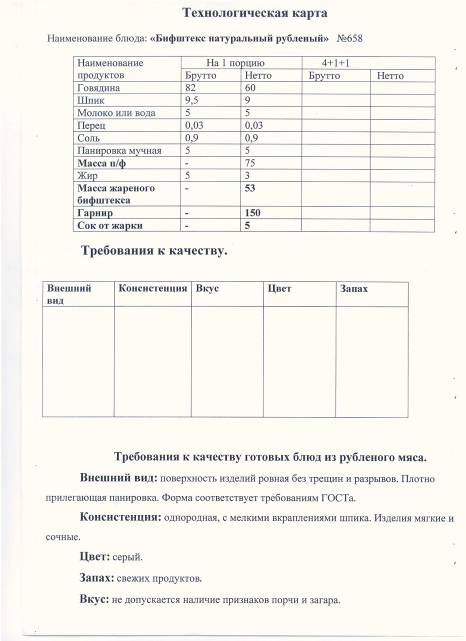 C:\Documents and Settings\Тёма\Рабочий стол\приложения\таблица 2.jpg