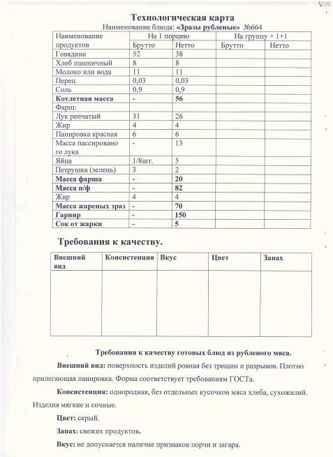 C:\Documents and Settings\Тёма\Рабочий стол\приложения\таблица 6.jpg