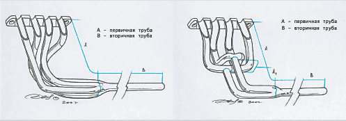 Описание: http://*****/image/hard/ris7.gif