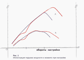Описание: http://*****/image/hard/ris10.gif