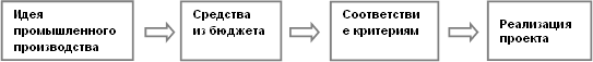 http://*****/pic/publikacii/ppp-01.gif