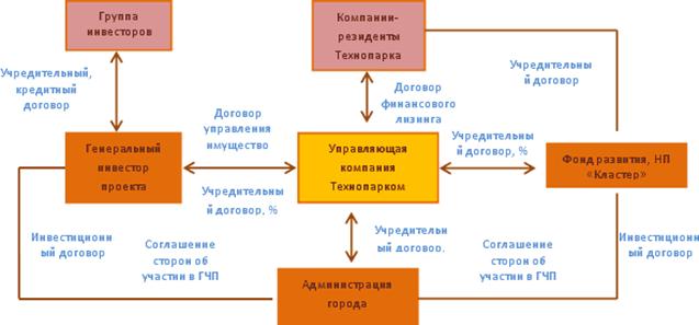 http://*****/pic/publikacii/ppp-04.gif