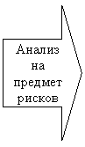 Стрелка вправо: Анализ
на
предмет
рисков