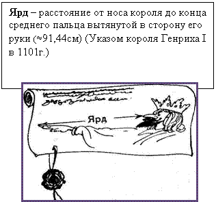 C:\Documents and Settings\All Users\Документы\физика\физика.jpg