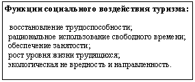 Подпись: Функции социального воздействия туризма:
восстановление трудоспособности;
рациональное использование свободного времени;
обеспечение занятости;
рост уровня жизни трудящихся;
экологическая не вредность и направленность.