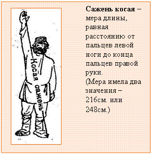 C:\Documents and Settings\All Users\Документы\физика\Копия (2) физика 005.jpg