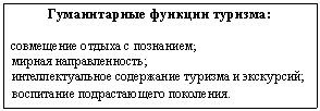 Подпись: