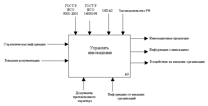 2.WMF