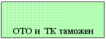 Подпись: ОТО и ТК таможен