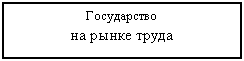 Подпись: