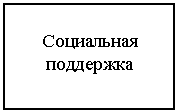 Подпись:
