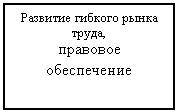 Подпись: