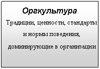 Подпись: Оргкультура
Традиции, ценности, стандарты и нормы поведения, доминирующие в организации