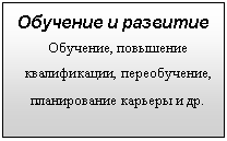 Подпись: Обучение и развитие
Обучение, повышение квалификации, переобучение, планирование карьеры и др.