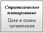 Подпись: