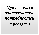 Подпись: